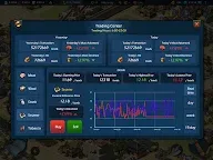 Screenshot 15: Sim Empire
