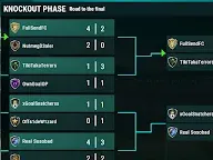 Screenshot 22: Ultimate Football Manager