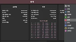 Screenshot 24: Revolution Idle