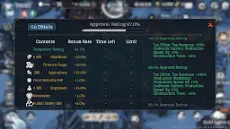 Screenshot 8: Frostpunk: Beyond the Ice