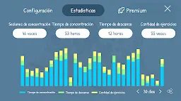 Screenshot 14: Mi Pequeño Pomodoro: Enfoca