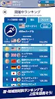 Screenshot 6: SONIC EN LOS JUEGOS OLÍMPICOS: TOKIO 2020 | CJK