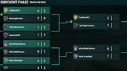 Screenshot 6: Ultimate Football Manager