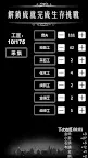Screenshot 3: 地下城堡：煉金術師的魔幻之旅