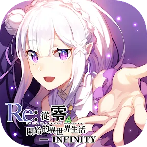 Re: Zero Infinity | Traditional Chinese