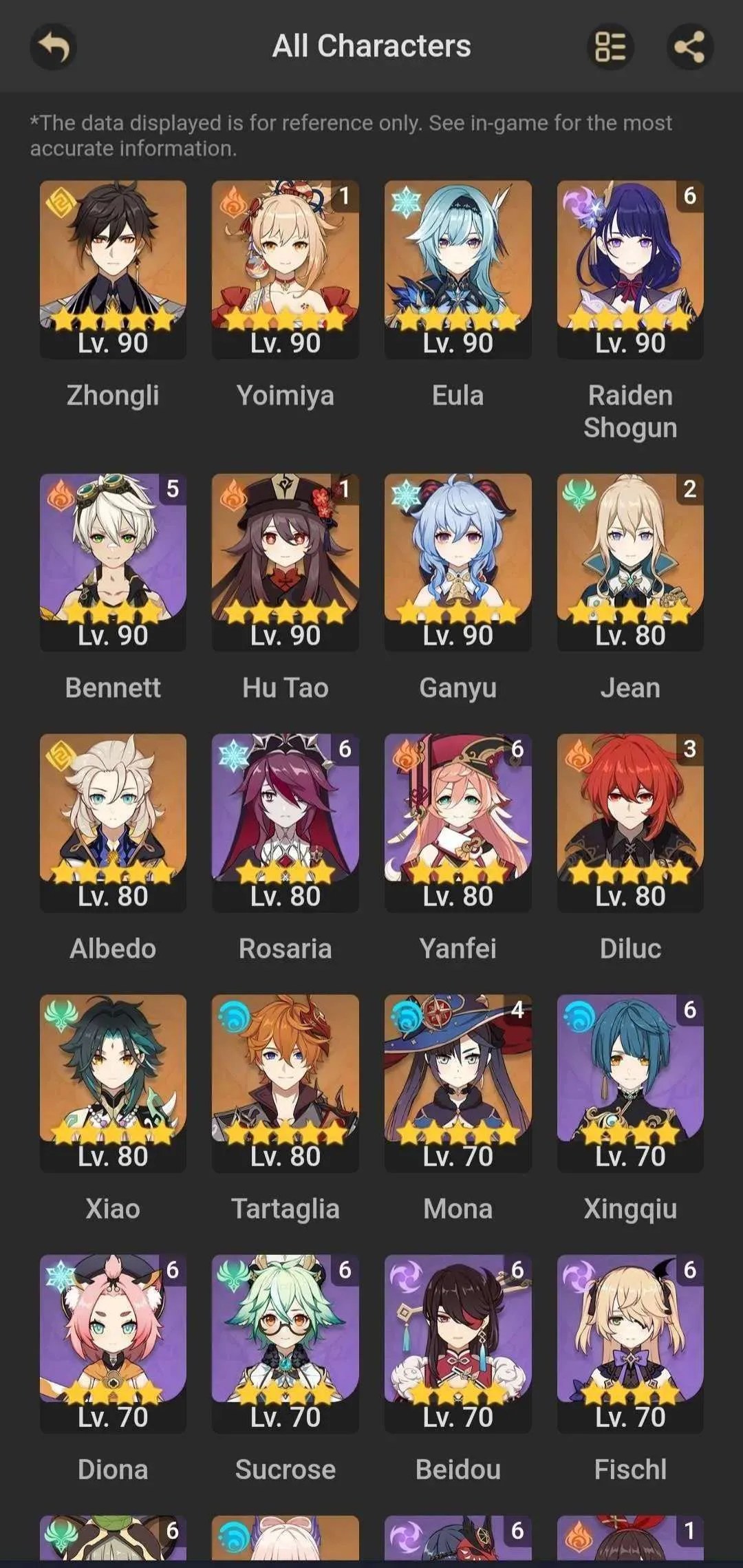 Are Genshin Impact Players Rigging The Game Awards for Free Primogems? -  QooApp News