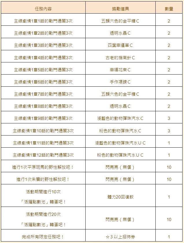 https://o.qoo-img.com/img.qoo-img.com/note/j1Cao9zxwIOmGB5CJiisUI9KbNphv50F.png