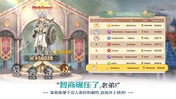 Screenshot 6: Tree of Savior: NEO