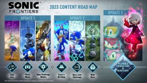 Sonic Frontiers 2023 Update Adds New Photo Mode, More Stories, and Playable Characters!