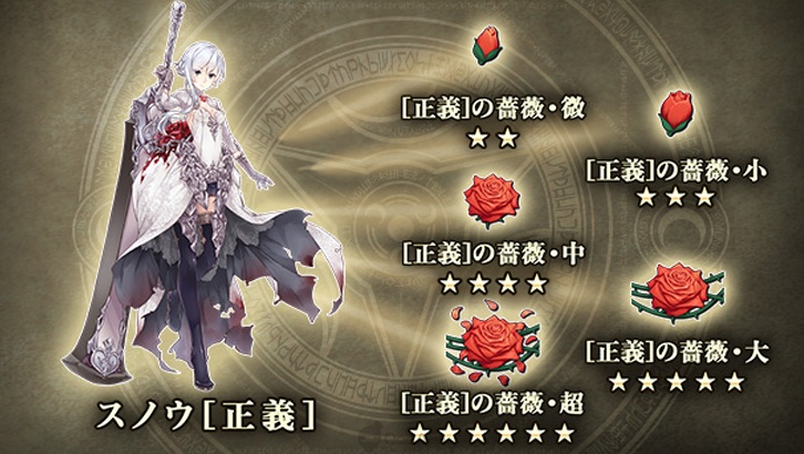 愛麗絲×愛麗絲？SQUARE ENIX《格林筆記》將與《SINoALICE》開催合作活動
