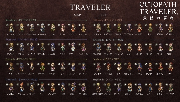 49名聲優負責64名主人公配音工作　《八方旅人 大陸的霸者》公開聲優資訊