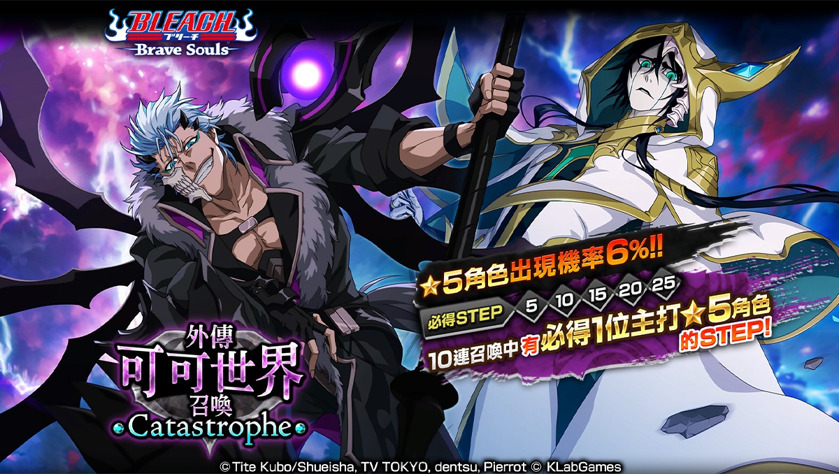 《BLEACH: Brave Souls》全球下載突破6500萬次！慶祝活動、「外傳可可世界召喚―Catastrophe―」同步登場！
