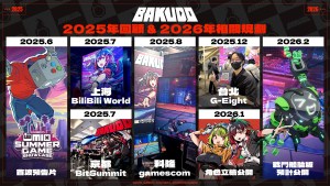 集英社遊戲公開《BAKUDO》最新角色立繪！回顧2025年里程碑並發佈2026年Demo釋出計劃