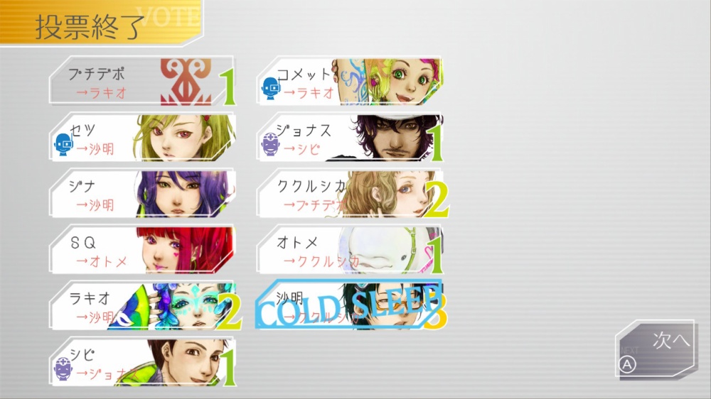 グノーシア プレビュー読本：「GNOSIA PREVIEW」