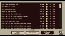 Screenshot 10: Refind Self: The Personality Test Game